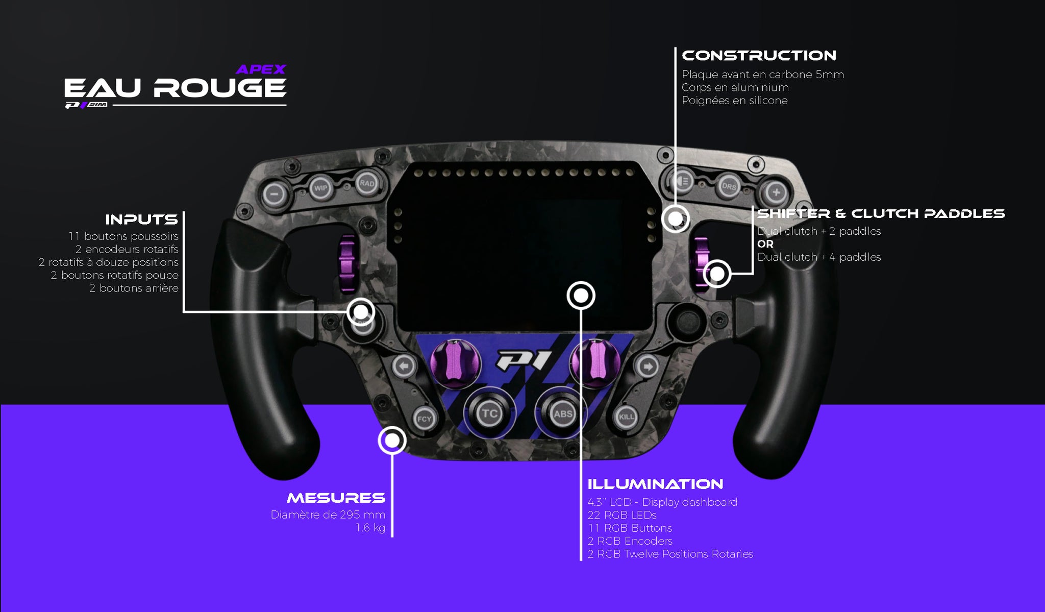 EAU ROUGE APEX