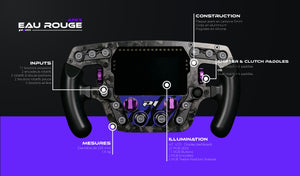 EAU ROUGE APEX