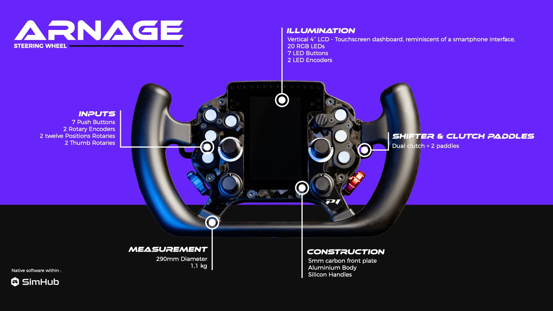 P1 - Arnage