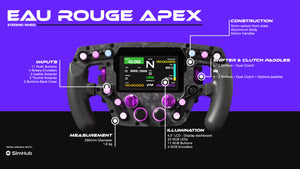 EAU ROUGE APEX